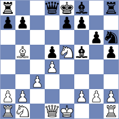 Garcia Luengo - Calderon Suarez (Spain, 1998)