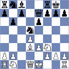 Fossheim - Odegaard (Stavanger, 2005)