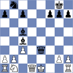 Korte - Fischer (Germany, 2005)