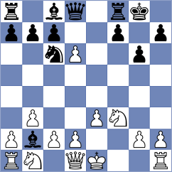 Kozlov - Nigalidze (chess.com INT, 2025)