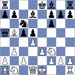 Chernyavsky - Aadya (chess.com INT, 2024)