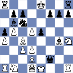 Rodriguez Portilla - Zhingri Bermeo (Chess.com INT, 2020)