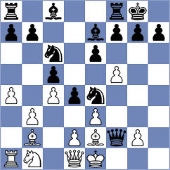 Ahmed - Zakirova (Lichess.org INT, 2020)