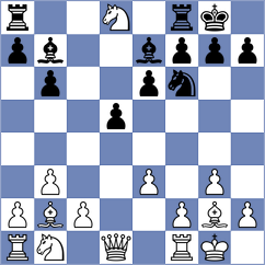 Schell - Karpe (Playchess.com INT, 2020)
