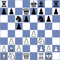 Savic - Martinovic (Croatia, 2009)