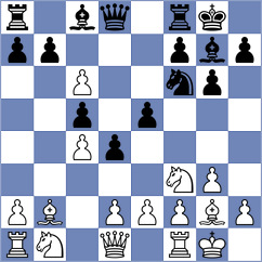 Rohit - Mohylnyi (chess.com INT, 2025)