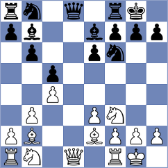 Lahner - Virostko (Plzen, 2001)