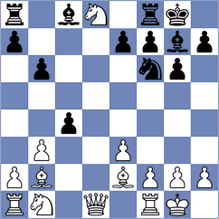 Petesch - Gracia (Chess.com INT, 2020)