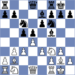 Cvijovic - Djukic D (Kragujevac, 2000)