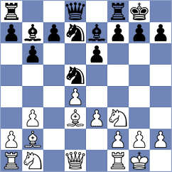 Sumets - Martinez Duany (Santa Cruz de La Palma ESP, 2024)