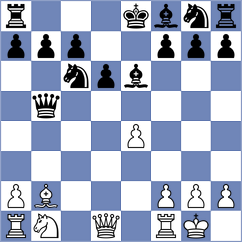 Mata Gonzalez - Caku (chess.com INT, 2025)