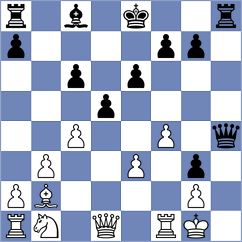 Schuster - Grutter (chess.com INT, 2024)