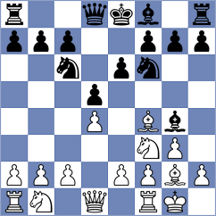 Kardashevskiy - Slizunkov (Chess.com INT, 2020)
