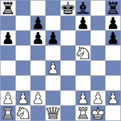 Gindlin - Thielen (Helmstedt, 2004)
