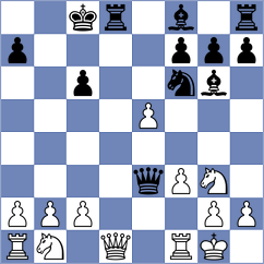 Fakhretdinova - Jaskolka (chess.com INT, 2023)