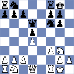 Bagheri - Andersen (Kecskemet, 2009)