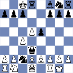 Han - Li (Windsor, 2016)
