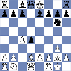 Wiczynski - Hasinski (Orlova, 2007)
