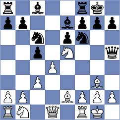 Christensen - Hald (Ringsted, 1992)
