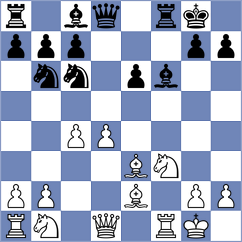 Busquets - Weideman (Hawaii, 1994)