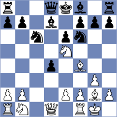 Vaishali - Muzychuk (Stavanger NOR, 2025)