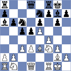 Fernandez - Gatterer (chess.com INT, 2023)
