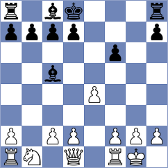 Rizo Berruz - Salazar Peralta (Chess.com INT, 2020)