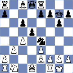 Xu - Itgelt (Belgrade SRB, 2024)