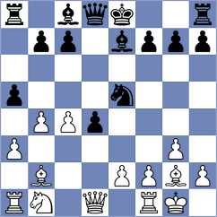 Ferey - Bernat (chess.com INT, 2025)