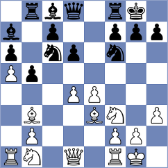 Xiao - Azarov (Sharjah UAE, 2025)