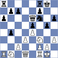 Moncada - Gonzalez (Columbia, 2009)