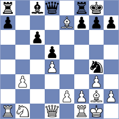 Wozniak - Bartoszek (Ustron, 2008)