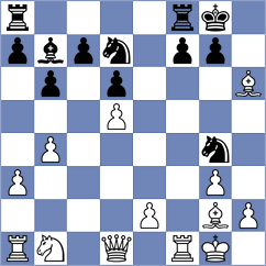Shuvalov - Zainullina (chess.com INT, 2022)