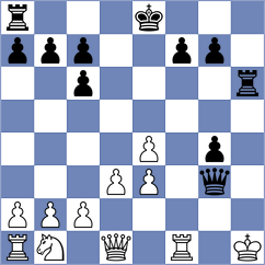 Micic - Kochiev (chess.com INT, 2023)