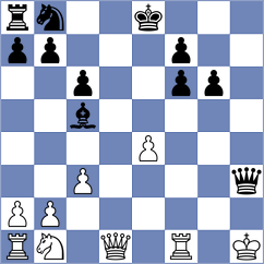 Mueller - Girl (Playchess.com INT, 2004)