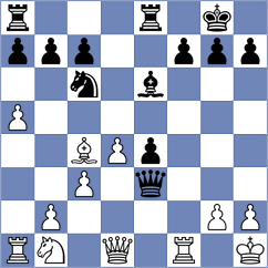 Sarkar - Machidon (chess.com INT, 2023)