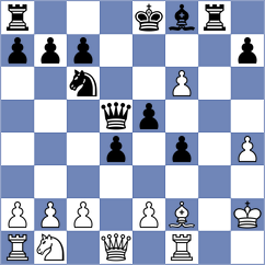Senthilkumar - Wiebe (chess.com INT, 2024)