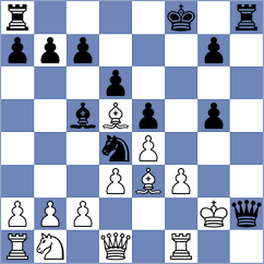 Trupel - Fonseca (Chess.com INT, 2020)