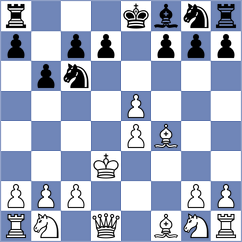 Nechitaylo - Mena (chess.com INT, 2024)