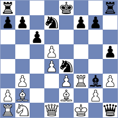 Miszler - Solon (chess.com INT, 2021)