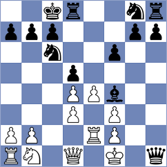 Farine - Doucet (Europe Echecs INT, 2021)