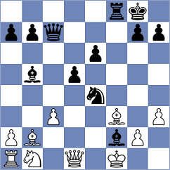 Berikkyzy Alanna - Hossain (chess.com INT, 2025)