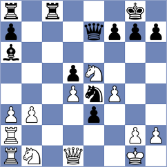 Dovzik - Dumanuly (chess.com INT, 2025)