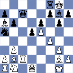 Novoselov - Luukkonen (chess.com INT, 2025)