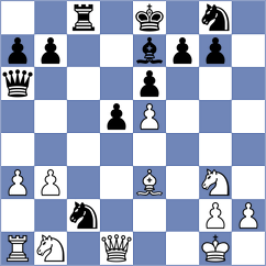 Grondsma - Ovetchkin (Playchess.com INT, 2006)