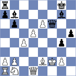 Deschenaux - Grooten (Biel, 2003)