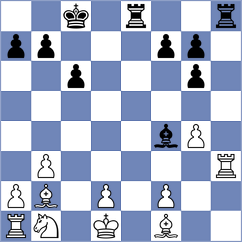Mohota - Millard (Chess.com INT, 2020)