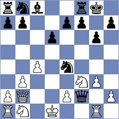 Gogolev - Nenezic (chess.com INT, 2022)