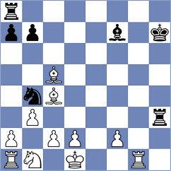 So - Sturt (chess.com INT, 2025)