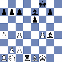 Ulyashev - Ganichev (Kostroma, 2008)